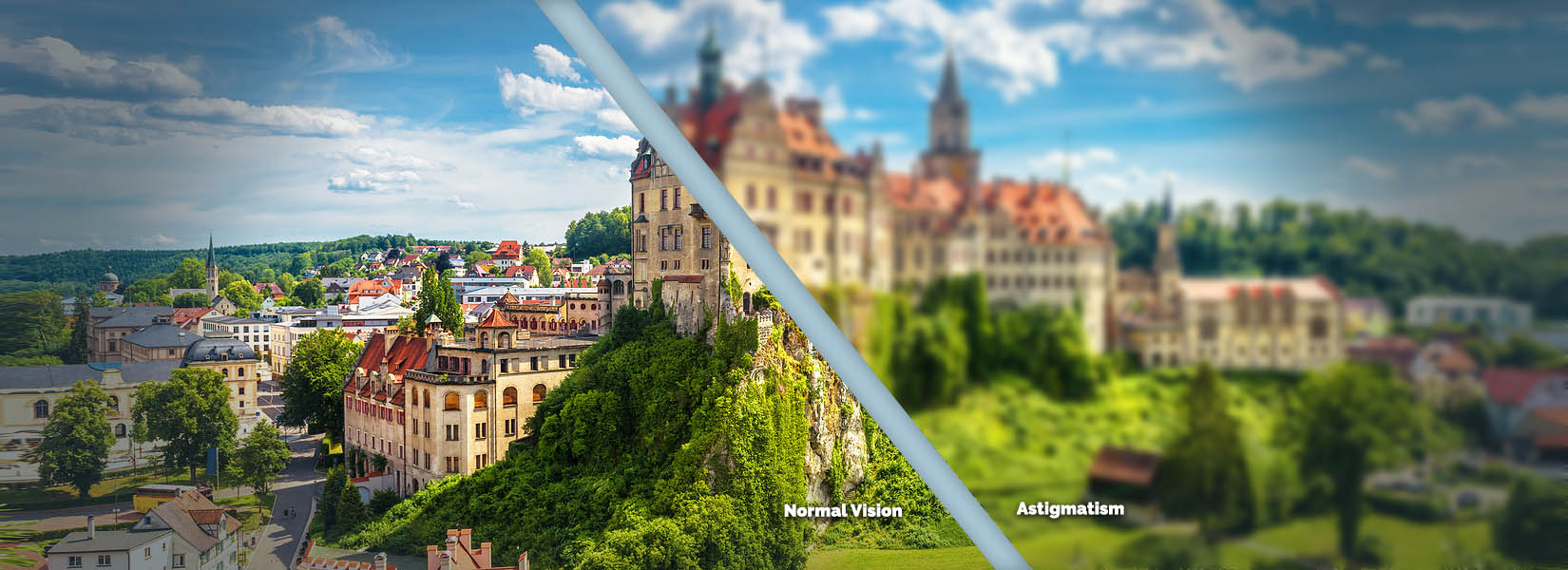 Astigmatism Treatment in Kokomo